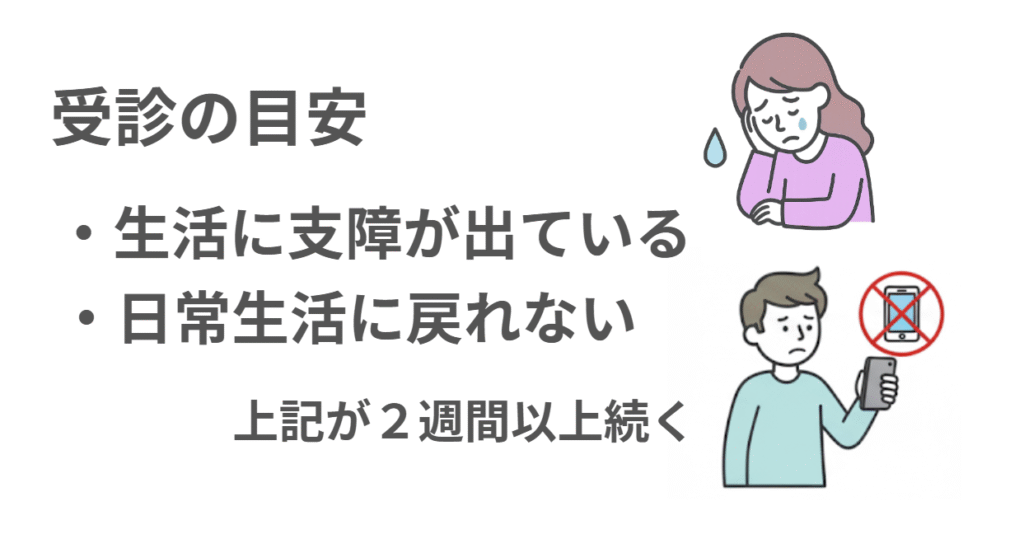 人に会いたくない状態が2週間以上続き生活に支障が出たら受診を検討する目安を示す図（涙の女性とスマホを控える男性のイラスト付き）