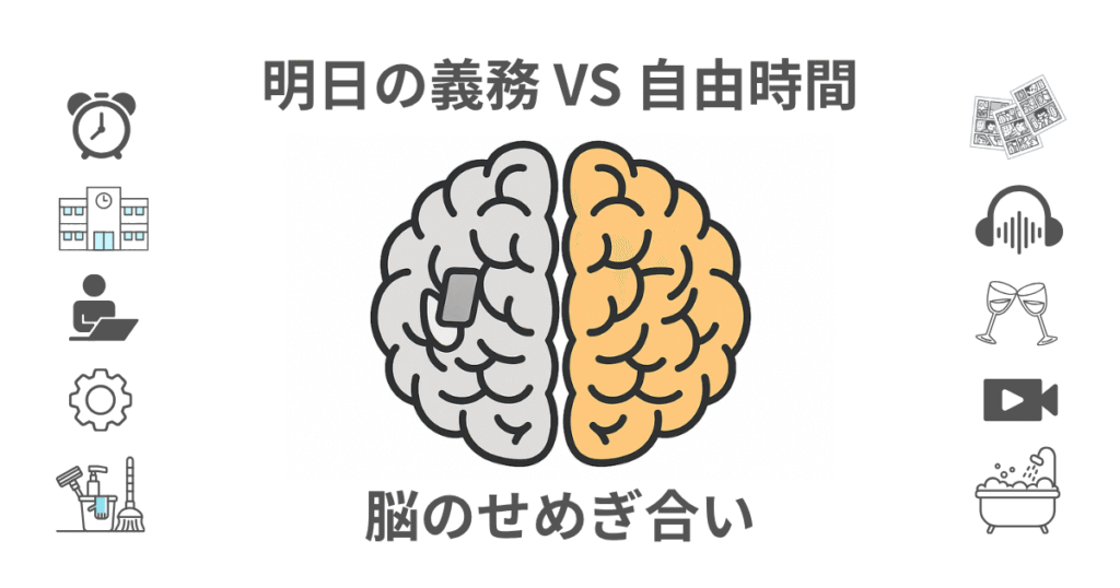 「明日の義務」と「自由時間」のせめぎ合いを脳の左右で表した図。左脳は義務やプレッシャー、右脳は自由やリラックスを象徴し、「寝たくない夜」に働く心理的な葛藤を表現している。