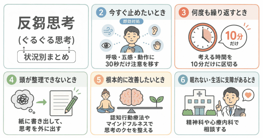 反芻思考対処法まとめ