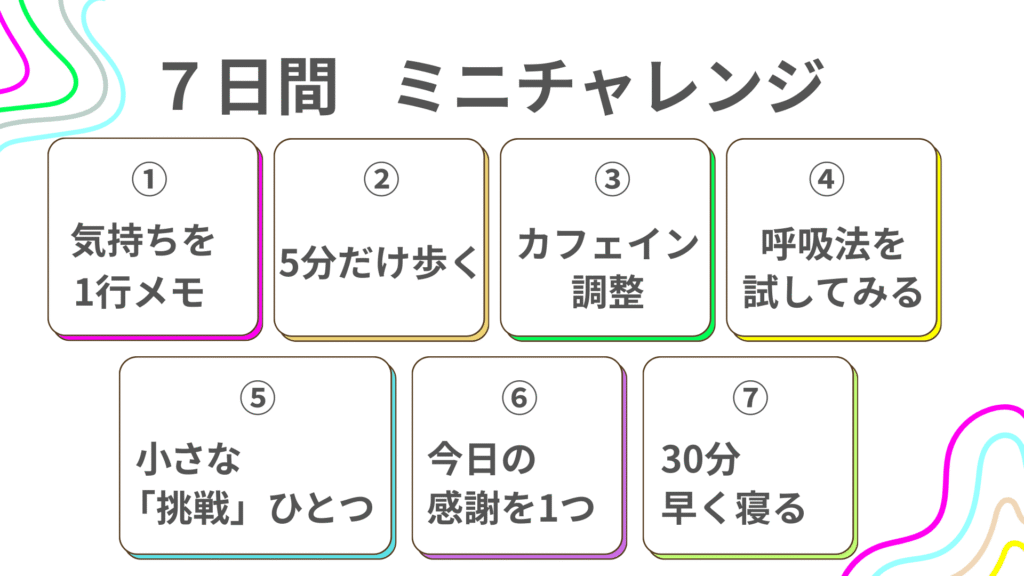 パニック障害の回復を助ける7日間ミニチャレンジを図解。1日1行メモ、5分歩く、カフェインを減らす、呼吸法、避けていた行動を試す、感謝を書く、早めの就寝など、無理なく取り組める工夫を示している。